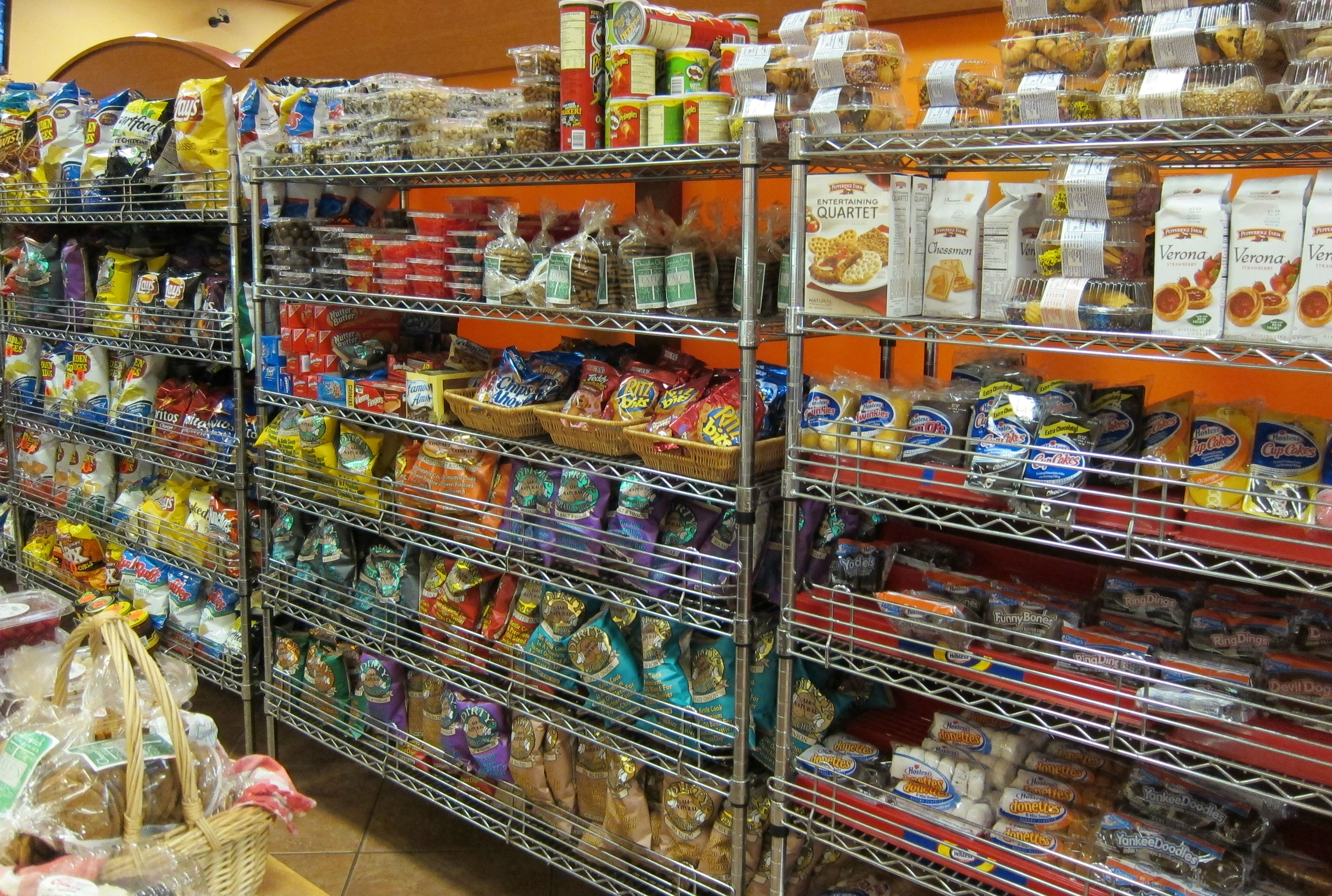 Retail Wire Shelving Omega Products Blog