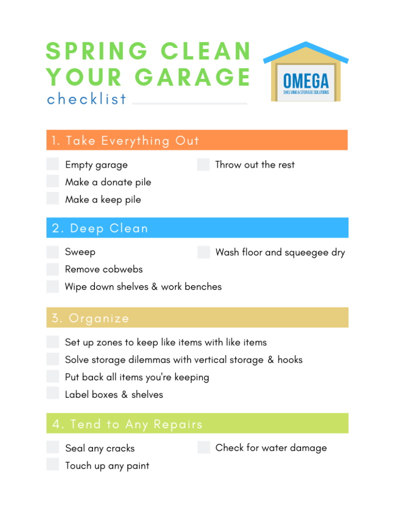 Spring Clean Your Garage Omega Products Blog