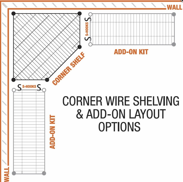 Wire Shelving Options For Room Corners Omega Products Blog
