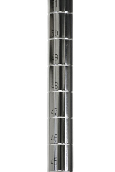 Posts